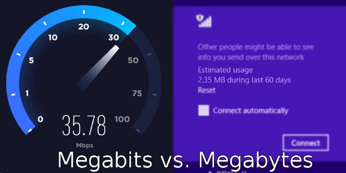 Megabit Mb Vs Megabyte MB Everything You Need To Know